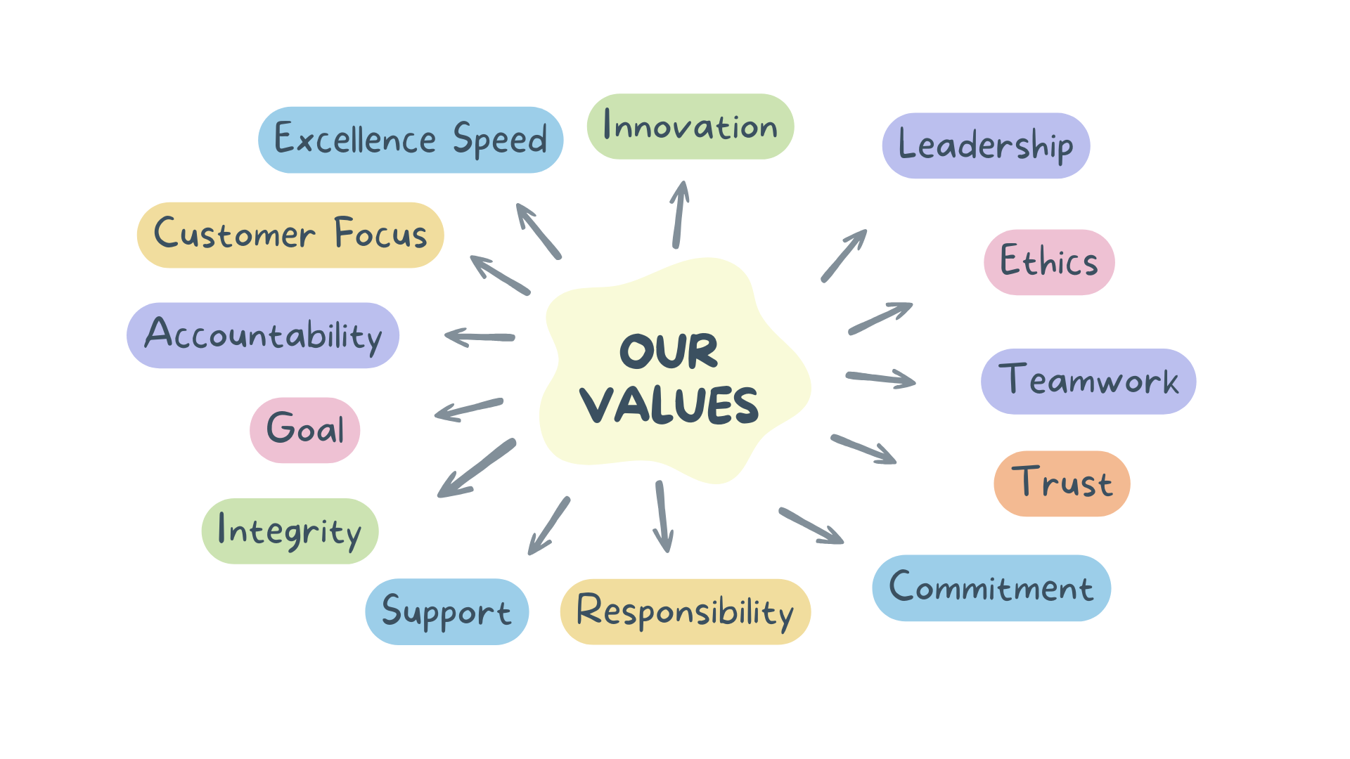value-image